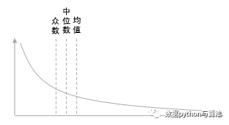 产品经理，产品经理网站